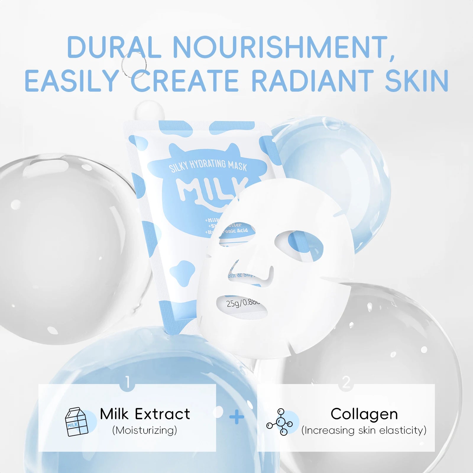 LAIKOU 6Pcs Milk Hydrating Skin Care Set Cleanser Toner Skin Softening Serum Roll & Glow Eye Cream Silky Hydrating Mask Facial K